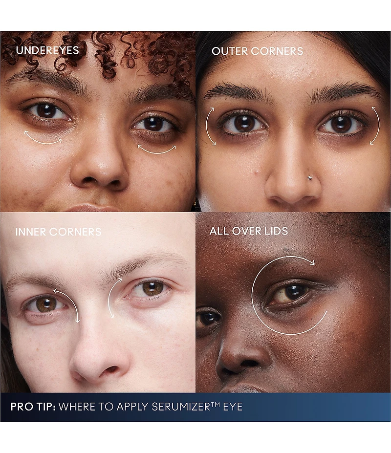 MAC Hyper Real Serumizer Eye Treatment