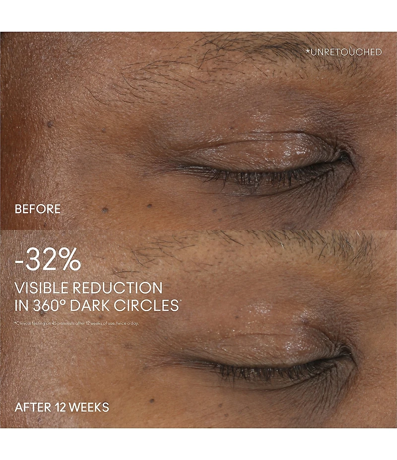 MAC Hyper Real Serumizer Eye Treatment
