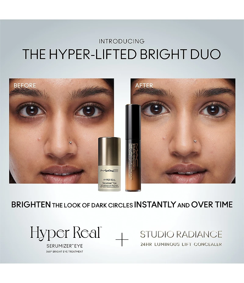 MAC Hyper Real Serumizer Eye Treatment