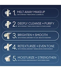 MAC Hyper Real Serumizer Eye Treatment
