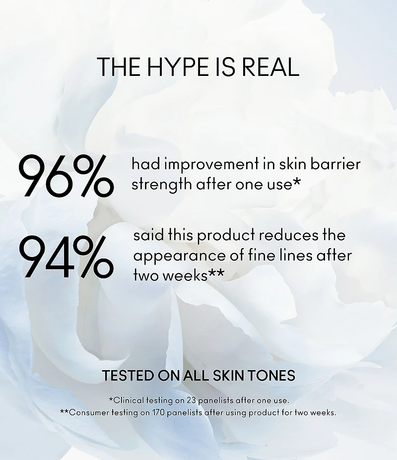 MAC Hyper Real SkinCanvas Waterlight Cream HA3 Moisturizer