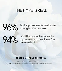 MAC Hyper Real SkinCanvas Waterlight Cream HA3 Moisturizer