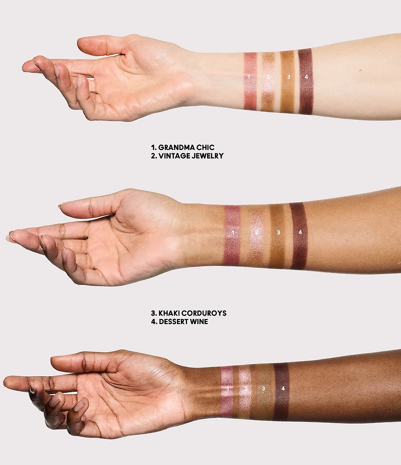 MAC In Sepia Collection Limited Edition Eye Shadow Palette