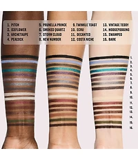 MAC Kajal Excess Longwear Smoky Eye Liner