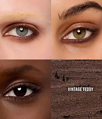 MAC Kajal Excess Longwear Smoky Eye Liner