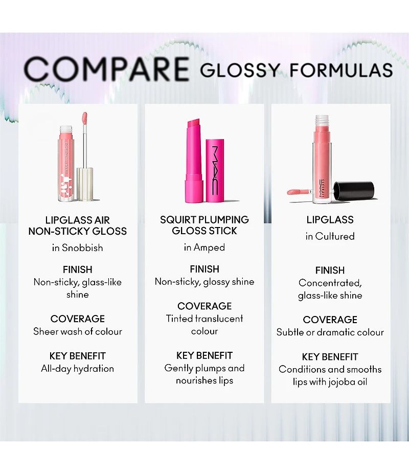 MAC Lipglass Air Non-Sticky Lip Gloss