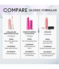 MAC Lipglass Air Non-Sticky Lip Gloss
