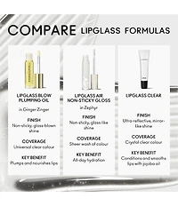 MAC Lipglass Blow Plumping Lip Oil