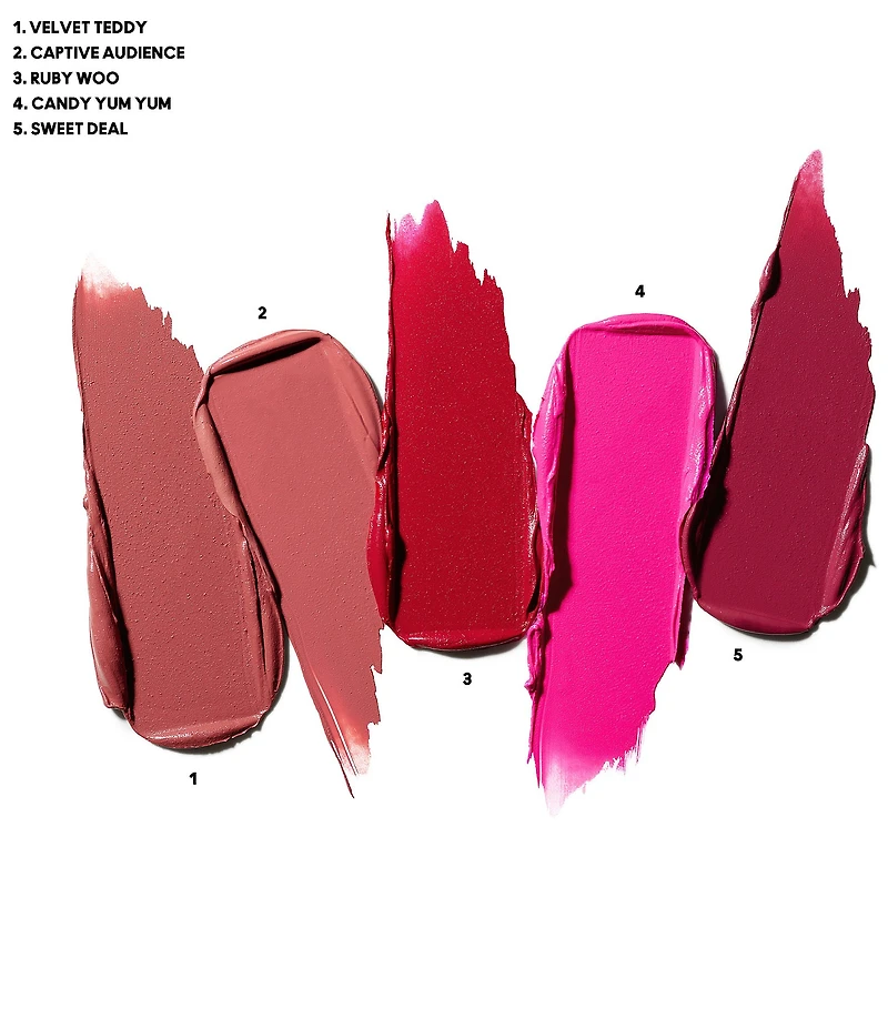 MAC MACximal Matte 5 Full-Size Lipsticks Gift Set