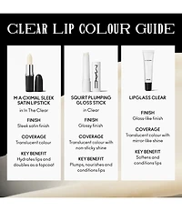 MAC MACximal Sleek Satin Lipstick In the Clear