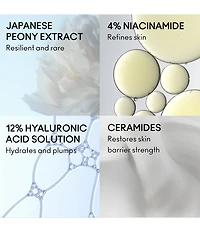 MAC Mini MAC Hyper Real Serumizer Skin Balancing Hydration Serum, 0.5-oz.