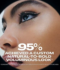 MAC Mini MAC MACStack Micro Mascara