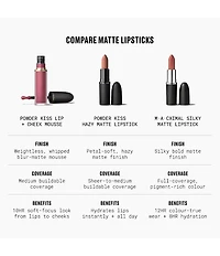 MAC Powder Kiss Lip and Cheek Mousse