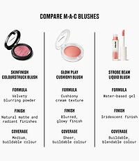 MAC Skinfinish Colourstruck Blush