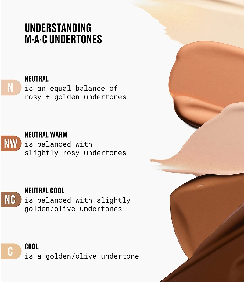 MAC Studio Fix 36-Hour Smooth Angles Concealer