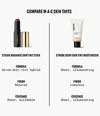 MAC Studio Radiance Skin Tint Stick