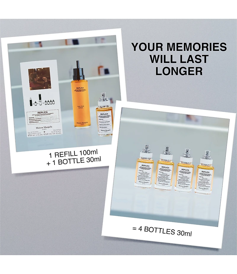 Maison Margiela REPLICA Jazz Club Eau de Toilette & Refill Set