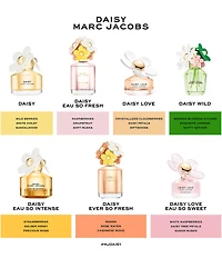 Marc Jacobs Daisy Wild Eau de Parfum for Women Refill 5 oz.