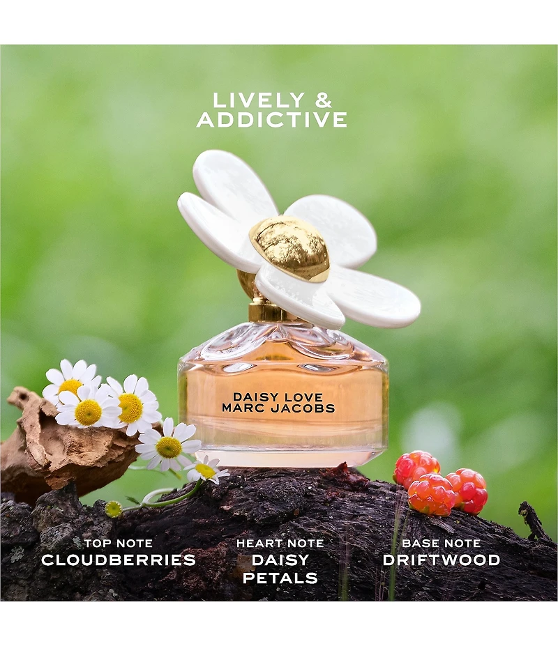 Marc Jacobs Daisy 4-Piece Fragrance Gift Set
