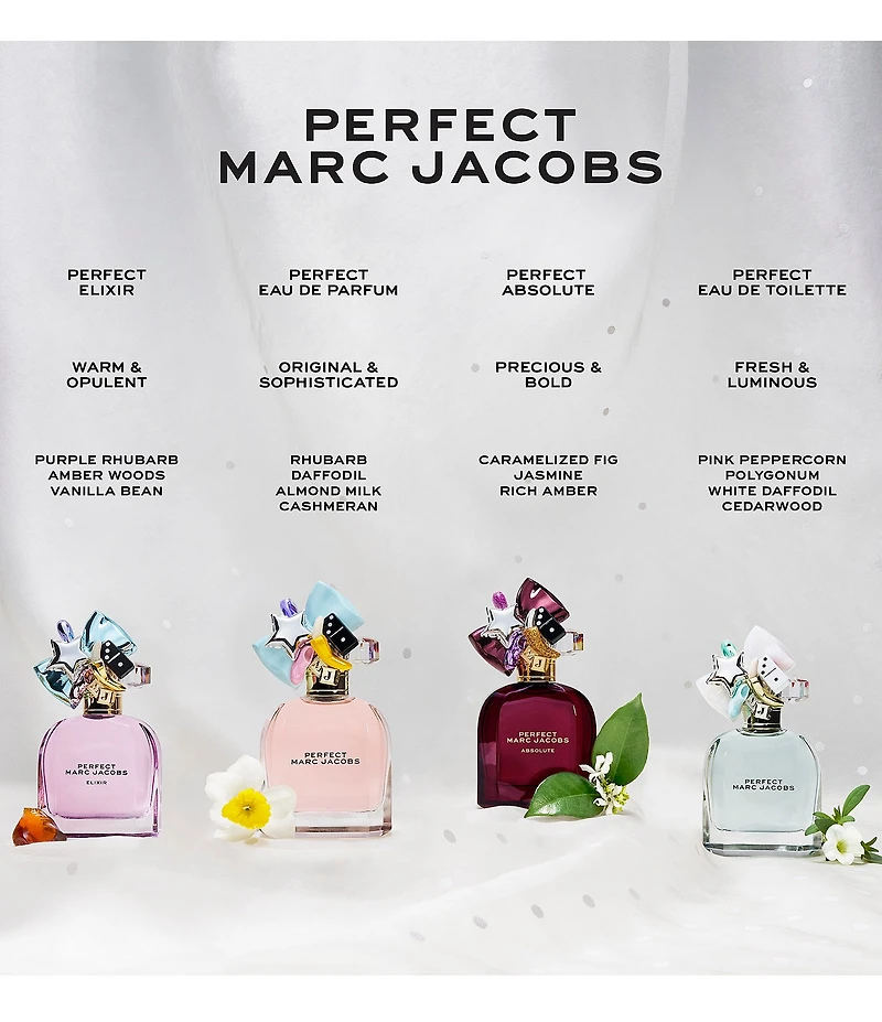 Marc Jacobs Perfect Absolute Eau de Parfum