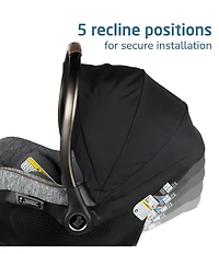 Maxi Cosi Peri 180 Rotating Infant Car Seat