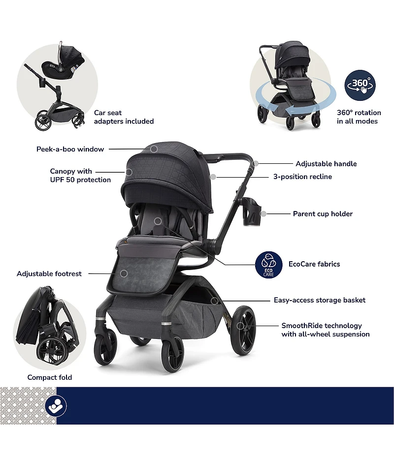 Maxi Cosi Tana 360° Rotating Modular Stroller