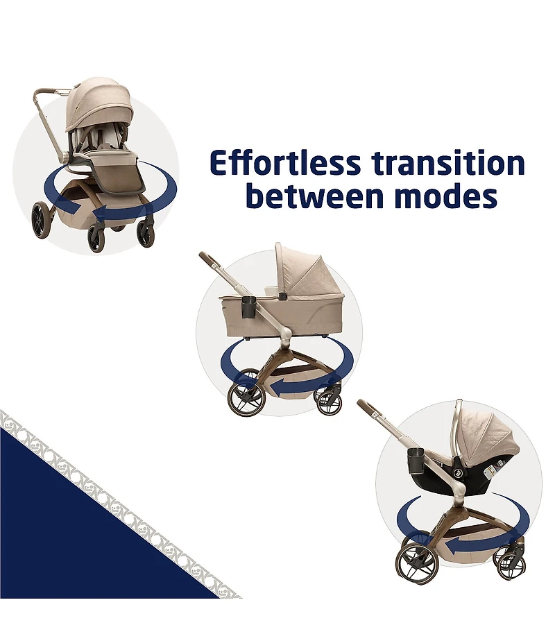 Maxi Cosi Tana 360° Rotating Modular Stroller