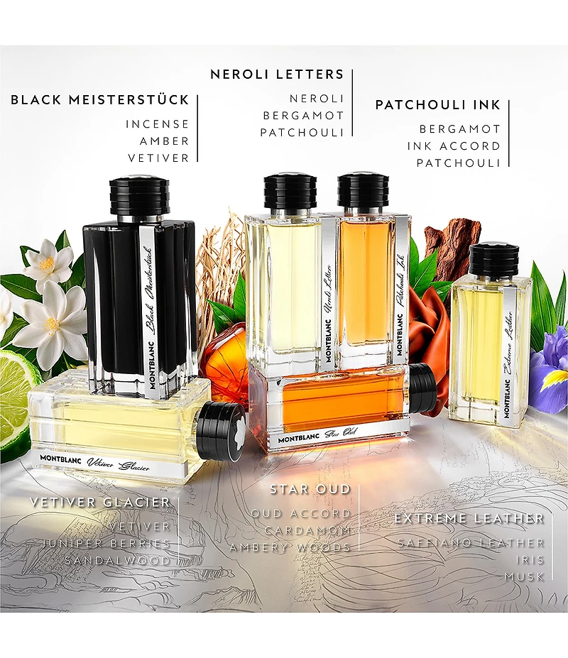 Montblanc Montblanc Collection Neroli Letters Eau de Parfum