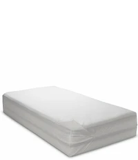 National Allergy® BedCare All Cotton Allergy and Bed Bug Proof Crib Mattress Cover