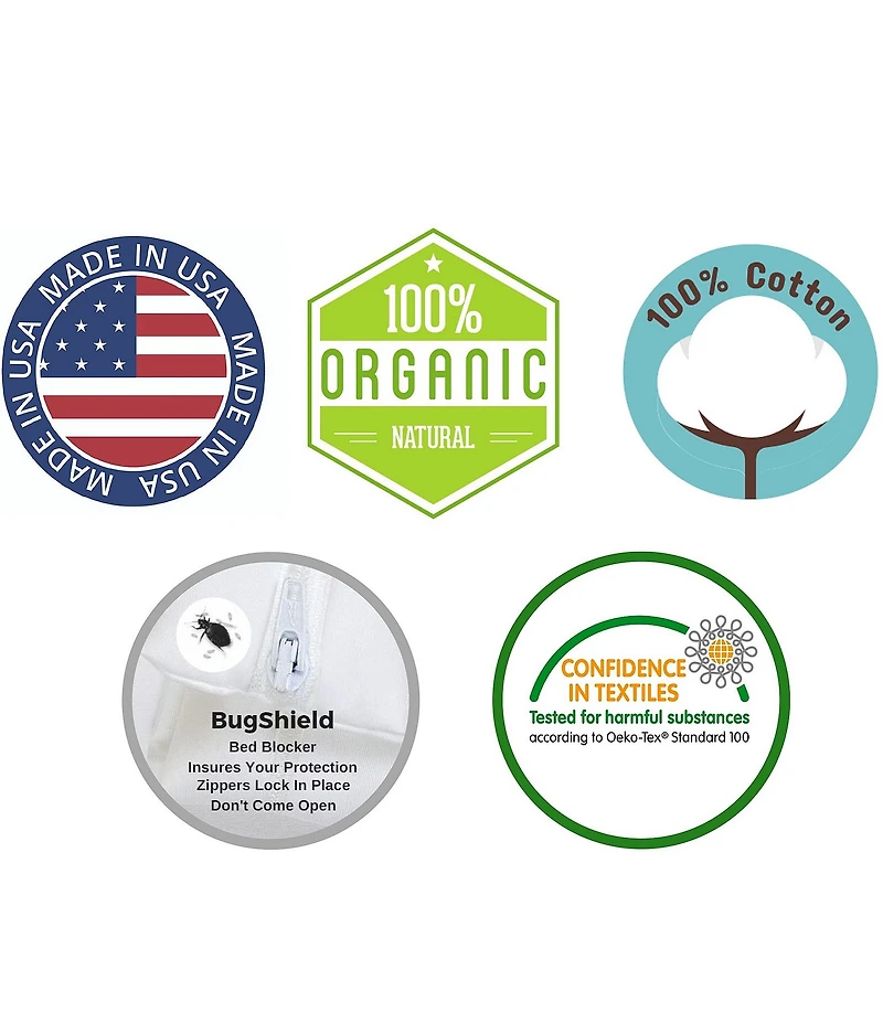National Allergy® BedCare Organic Cotton Allergy and Bed Bug Proof 15#double; Mattress Cover