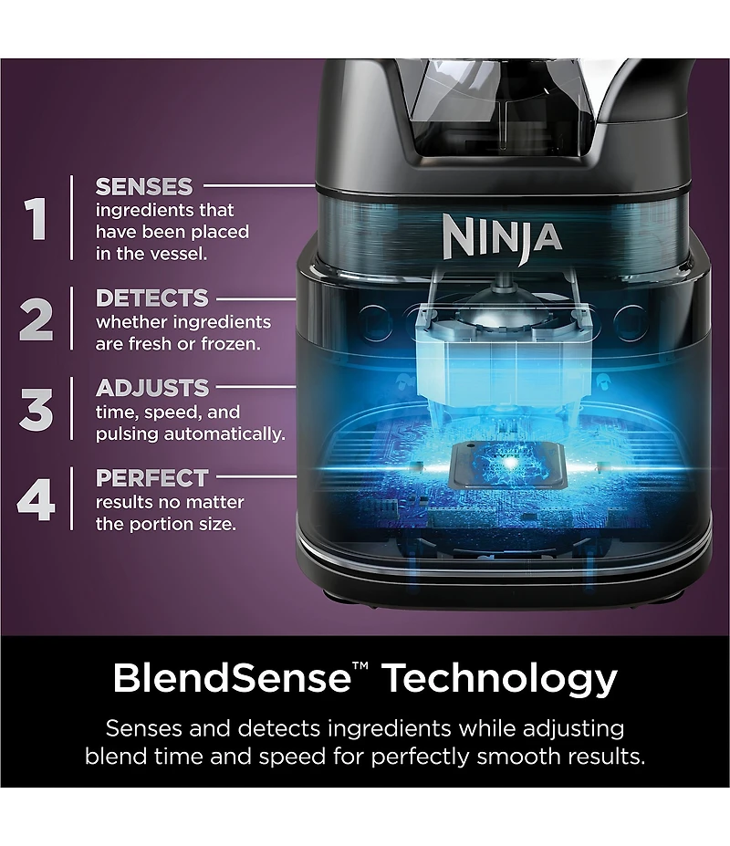 Ninja Detect™ Kitchen System Power Blender Plus Processor Pro with BlendSense™ Technology