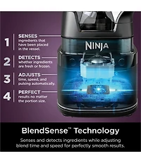 Ninja Detect™ Kitchen System Power Blender Plus Processor Pro with BlendSense™ Technology
