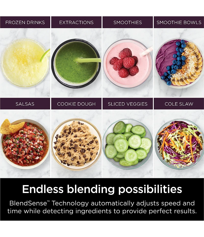 Ninja Detect™ Kitchen System Power Blender Plus Processor Pro with BlendSense™ Technology
