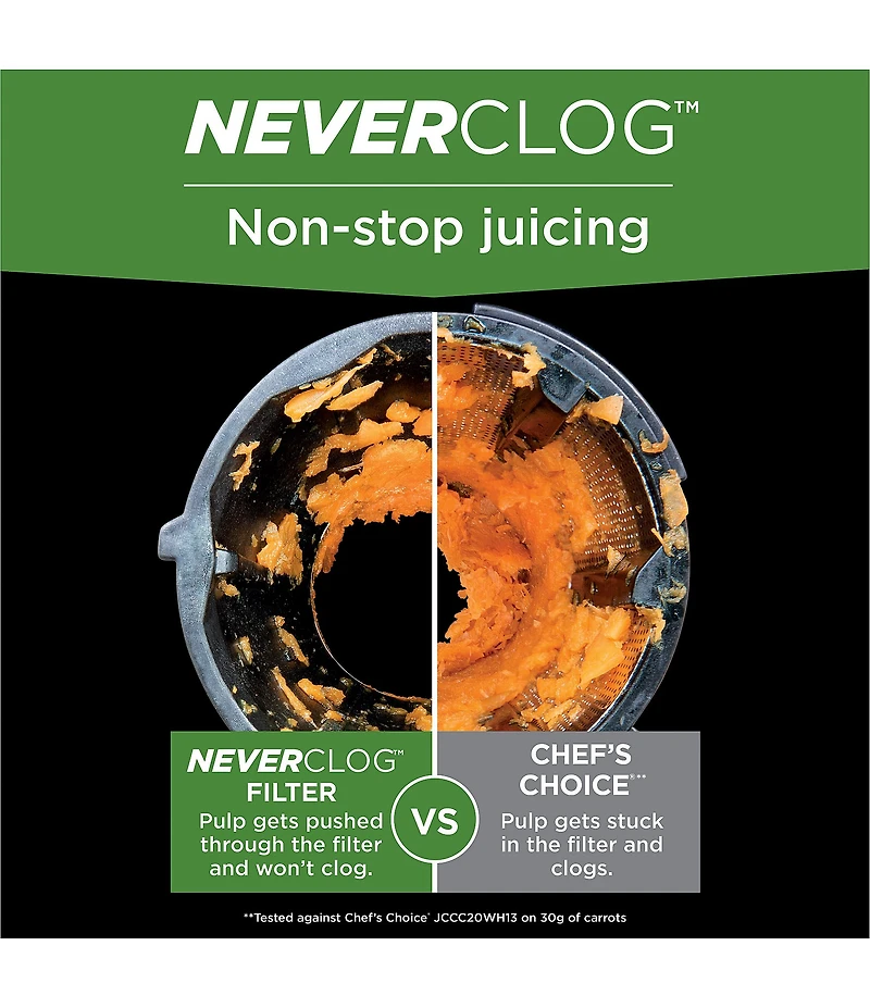 Ninja NEVERCLOG™ Cold Press Juicer