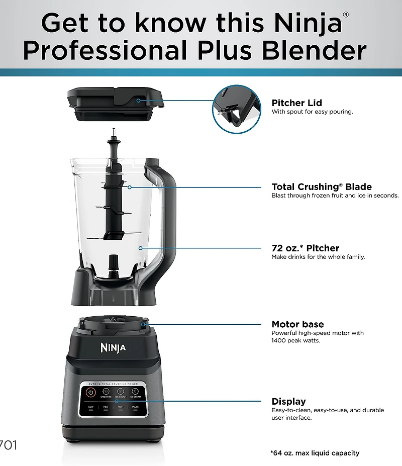 Ninja Professional Plus Blender with Auto-iQ
