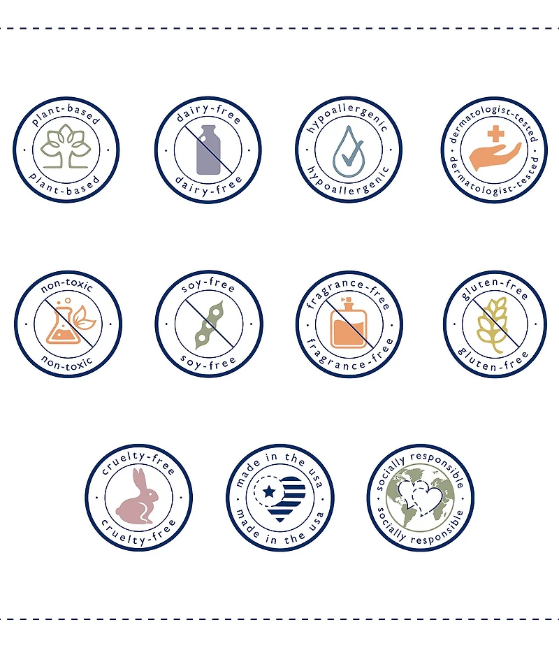 Noodle & Boo Maternity New Mama Postpartum Oil & Perfecting Creme Recovery Kit - 4th Trimester