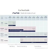 Nuna 2020 Aace Booster Car Seat