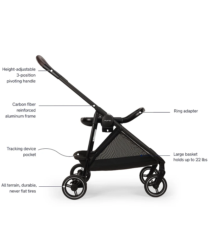 Nuna Flex System Frame + Pipa™ Series Adapter