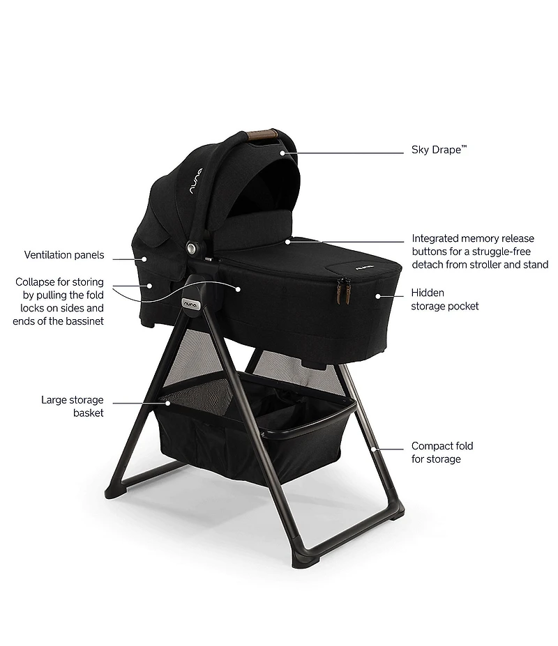 Nuna SWIV & TRIV series bassinet + stand