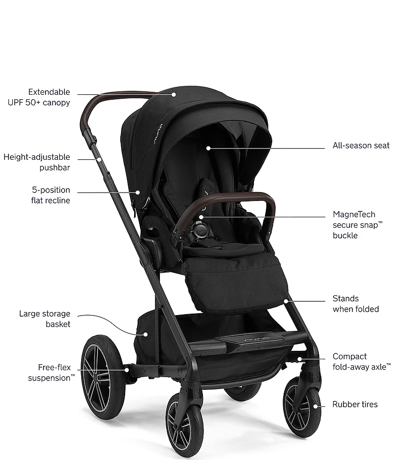 Nuna Mixx™ Next+ Secure Snap Stroller and Pipa™ Urbn Infant Car Seat Travel System