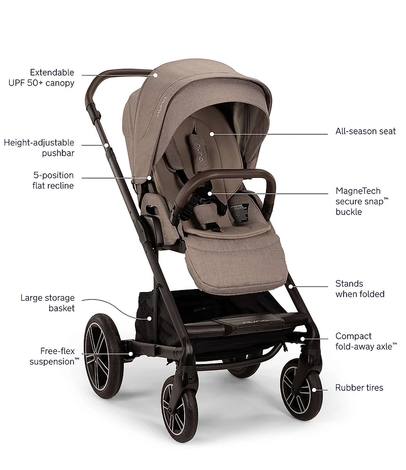 Nuna Mixx™ Next Stroller with Magnetic Buckle