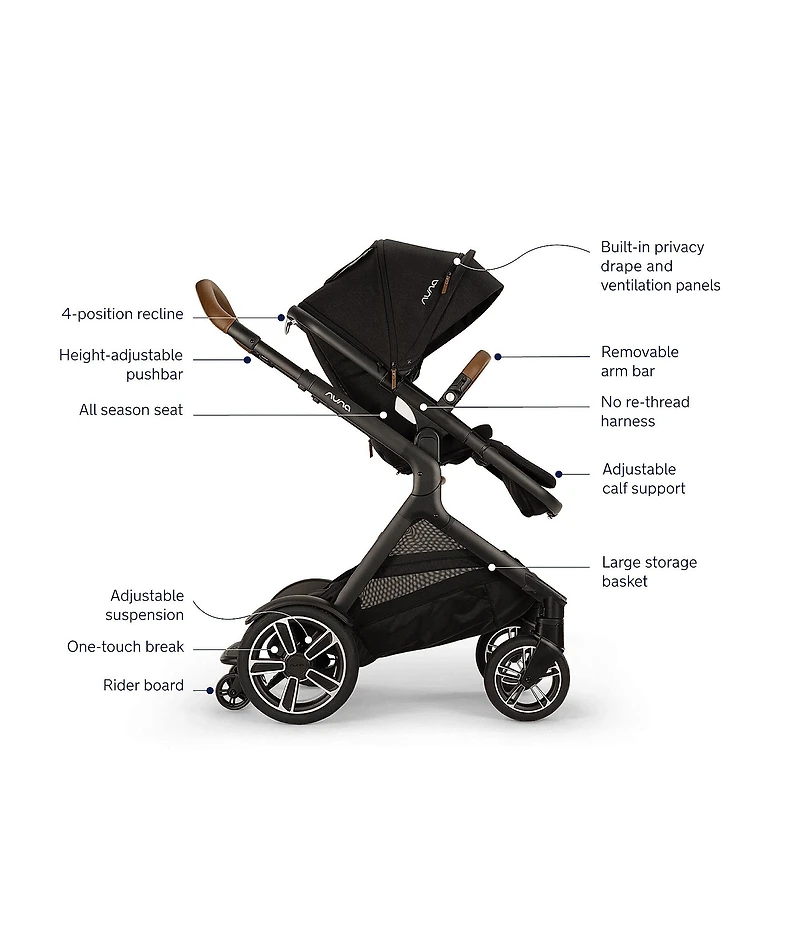 Nuna Mixx™ Next Stroller + Pipa™ Aire RX Infant Car Seat Travel System