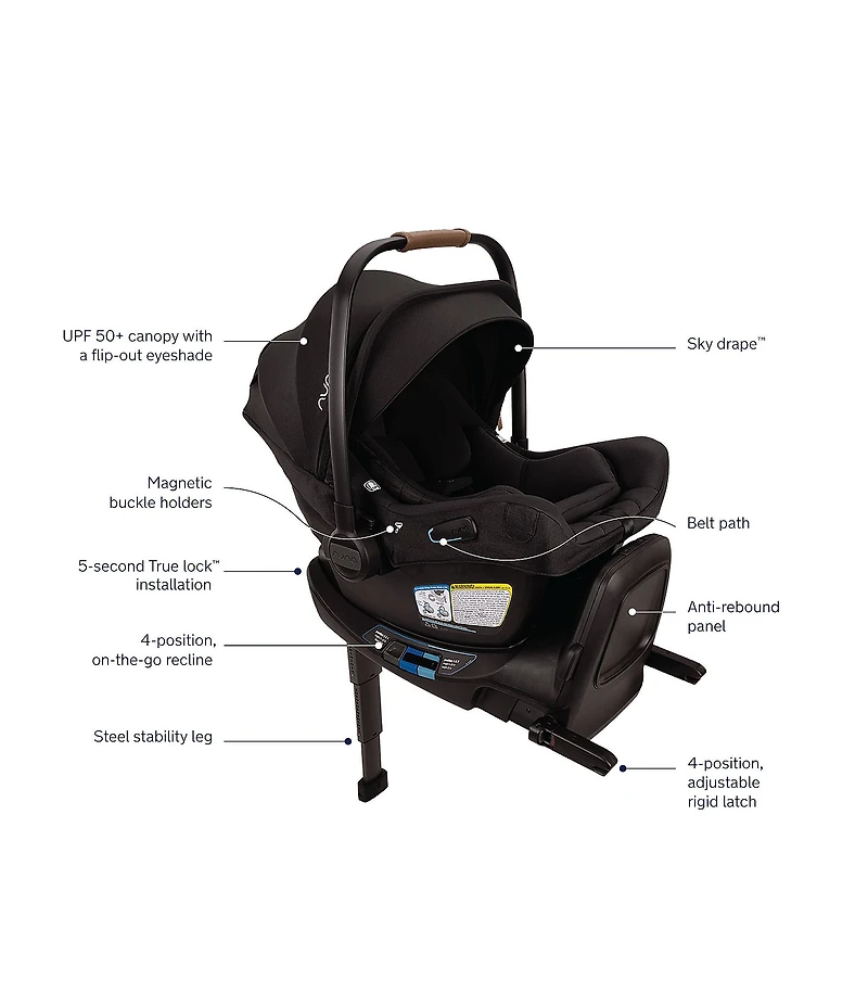 Nuna Mixx™ Next Stroller + Pipa™ Aire RX Infant Car Seat Travel System
