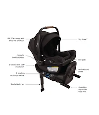 Nuna Mixx™ Next Stroller + Pipa™ Aire RX Infant Car Seat Travel System