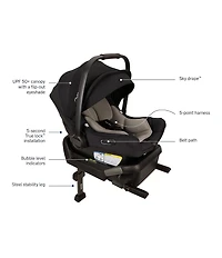 Nuna Pipa Aire Infant Car Seat & Base