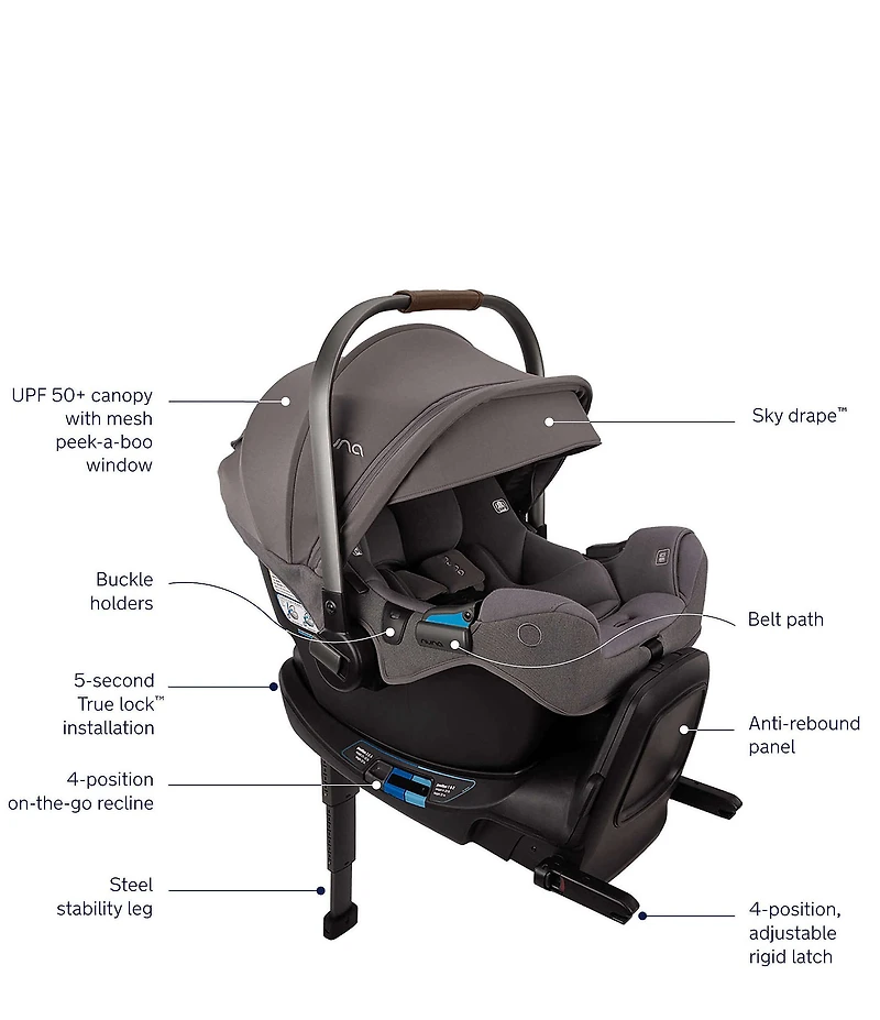 Nuna Pipa RX Infant Car Seat & Relx Base