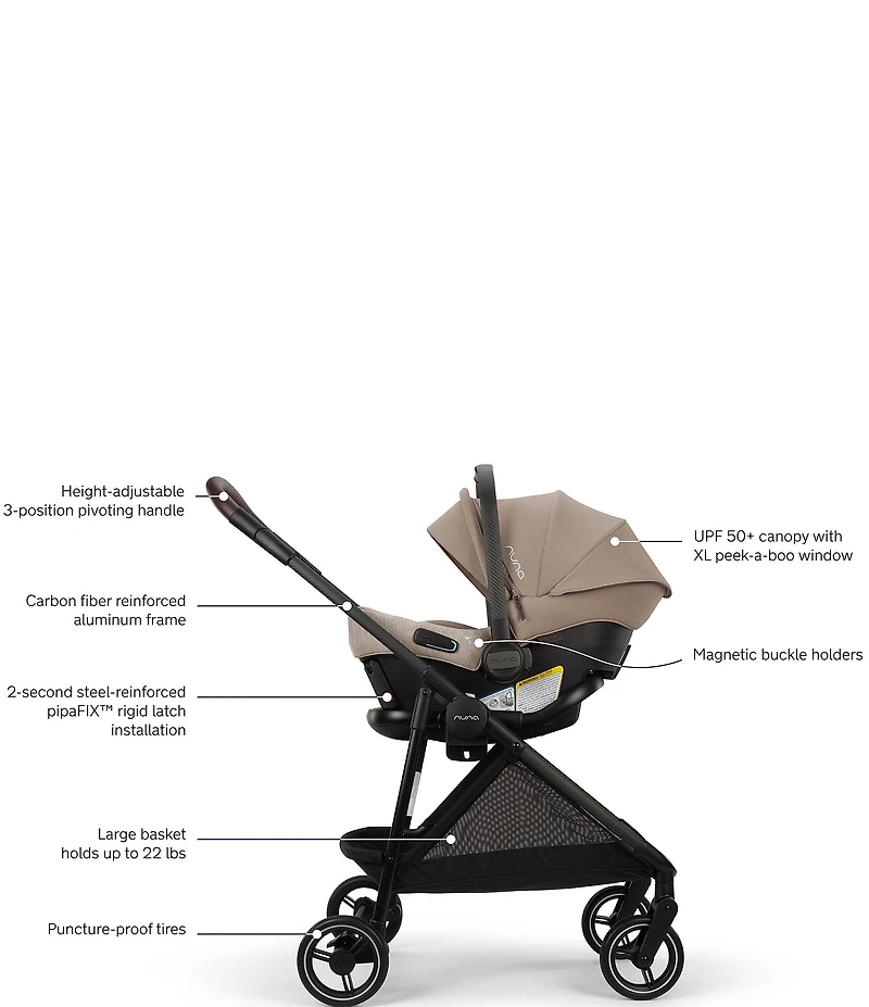Nuna Pipa™ Urbn Flex System