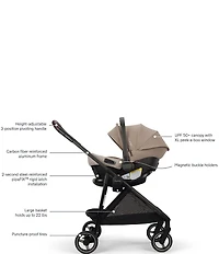 Nuna Pipa™ Urbn Flex System