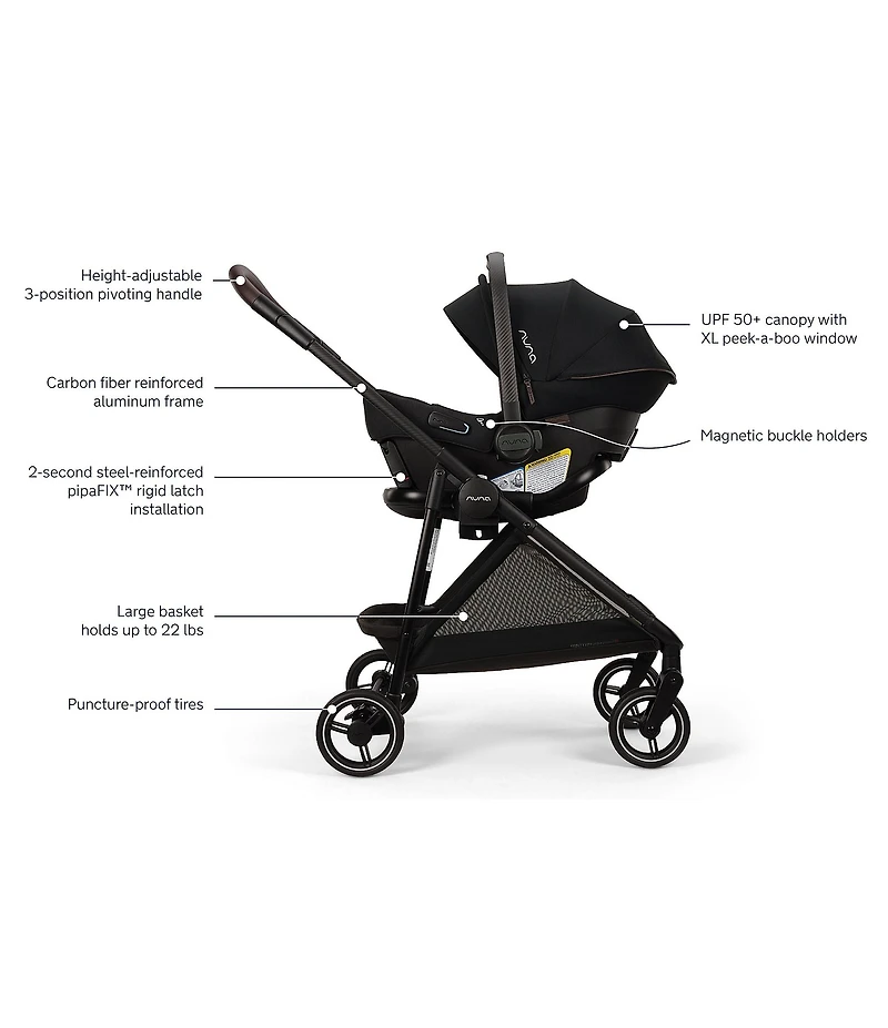 Nuna Pipa™ Urbn Flex System