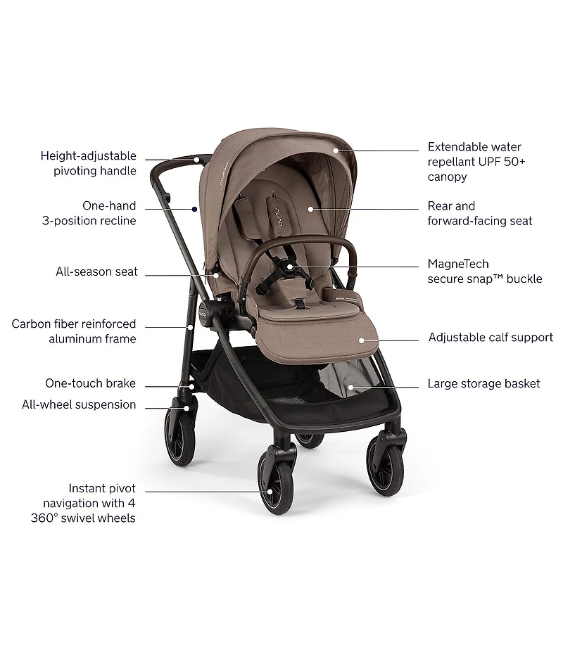 Nuna Swiv™ 360 Stroller